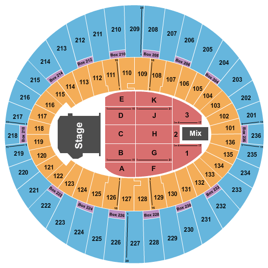 The Kia Forum Red Hot Chili Peppers Seating Chart